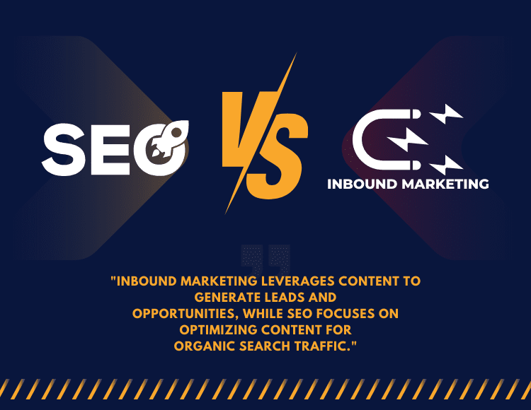 Inbound Marketing & SEO : Le Duo Incontournable pour Générer des Leads Qualifiés